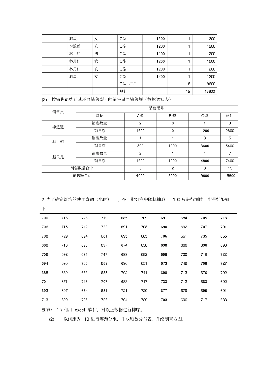 统计学6章答案_第2页