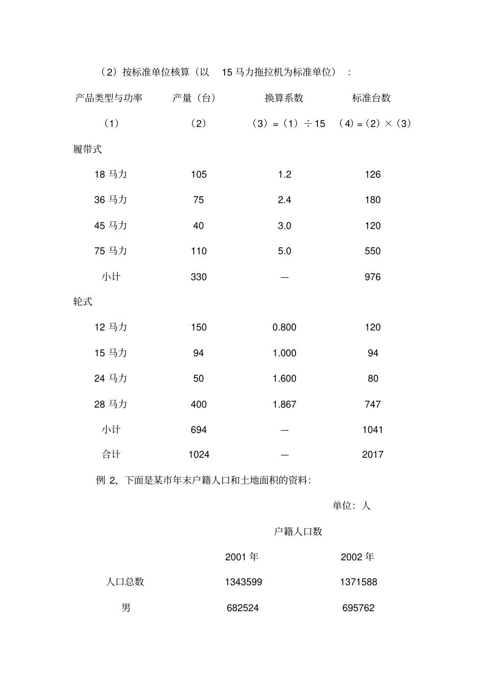 统计学___统计综合指标补充例题_第2页