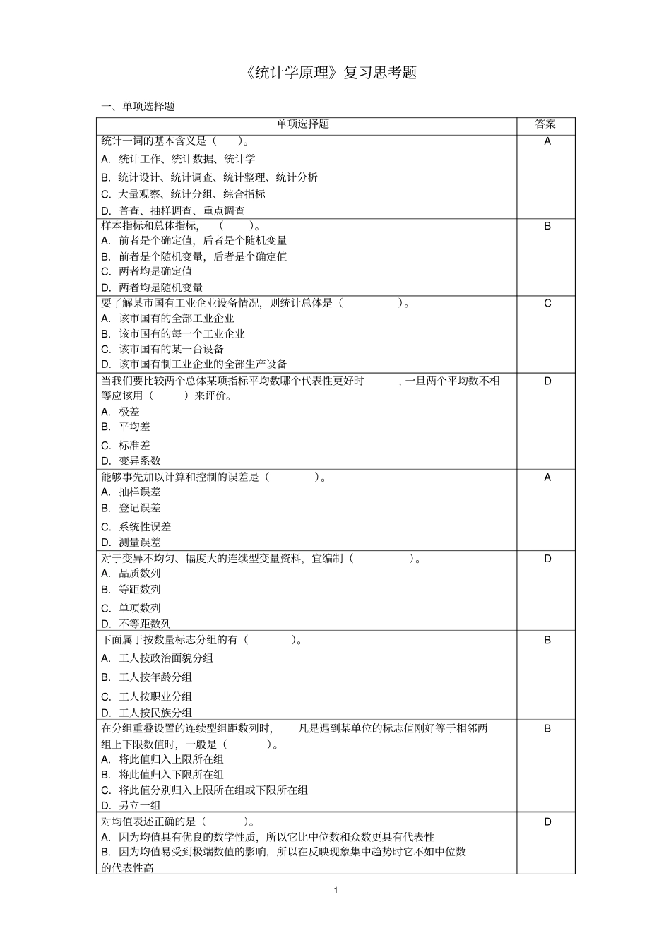 统计学原理复习思考题20109_第1页