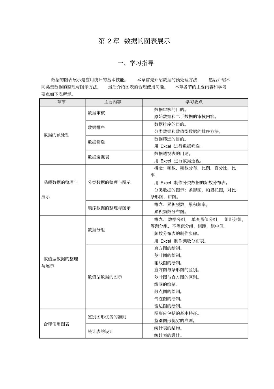 统计学名词解释及公式_第3页
