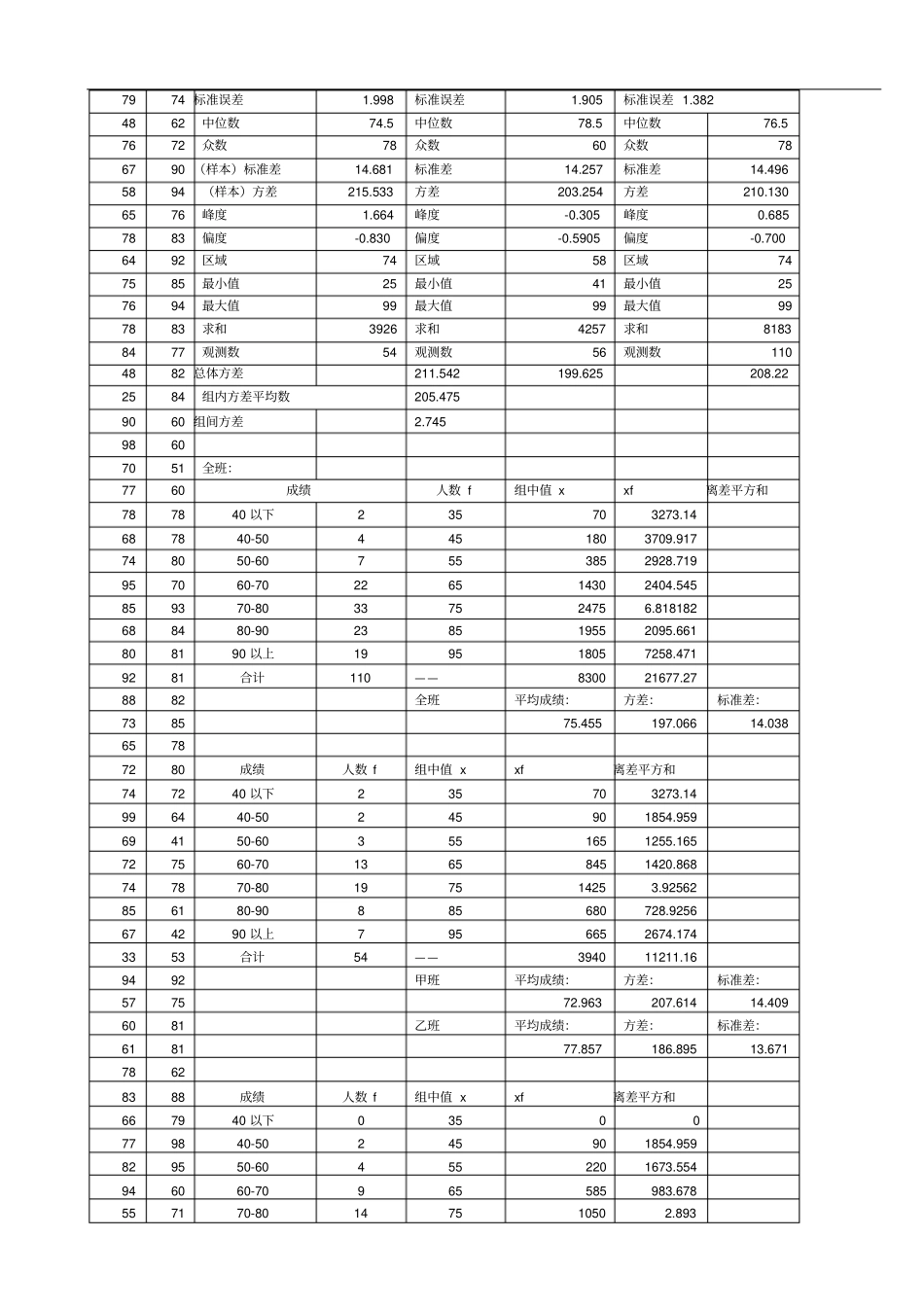 统计学导论课后答案_第3页