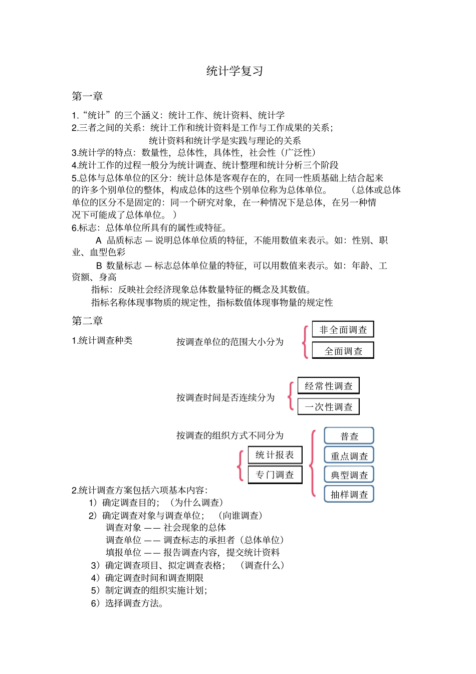 统计学期末复习-公式汇总_第1页