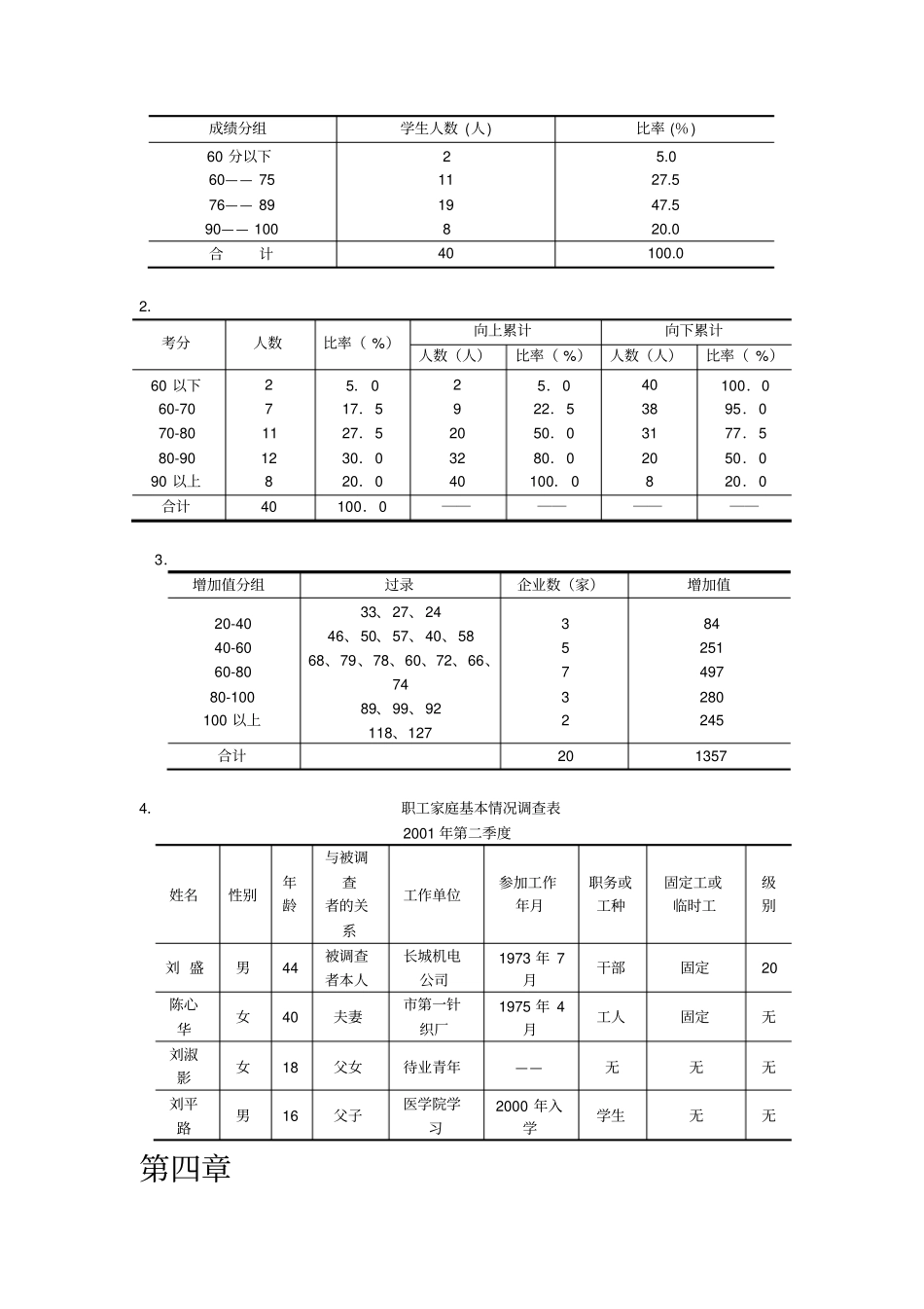 统计学计算题51625_第2页