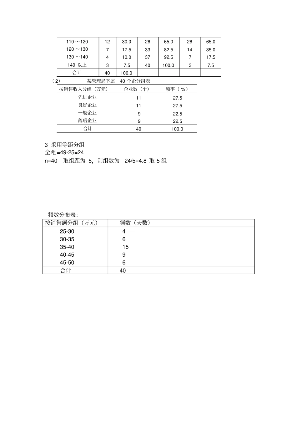 统计学高教课后习题标准答案_第3页