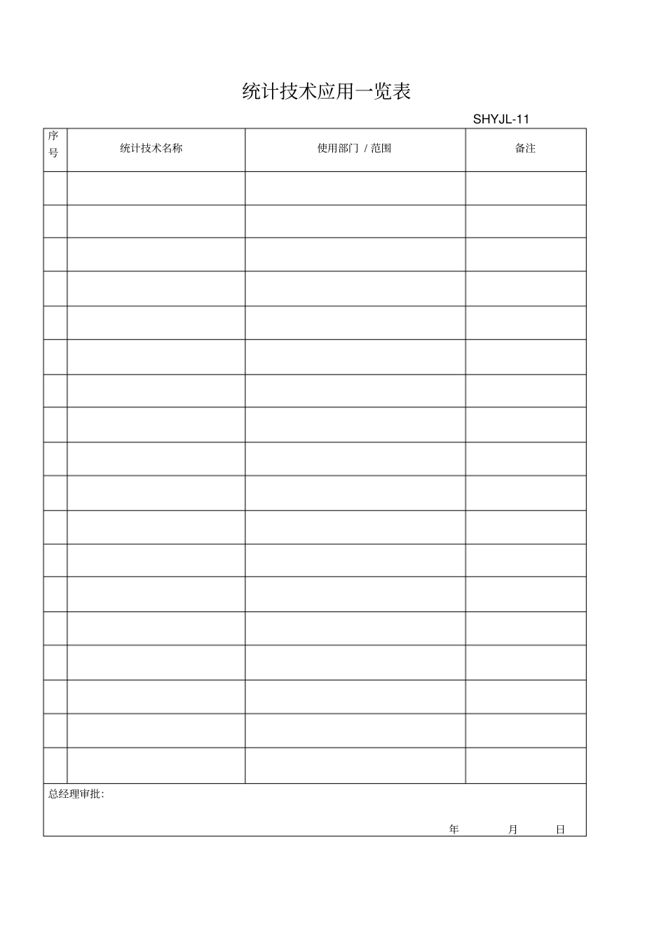 统计技术应用一览表_第1页