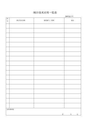 统计技术应用一览表