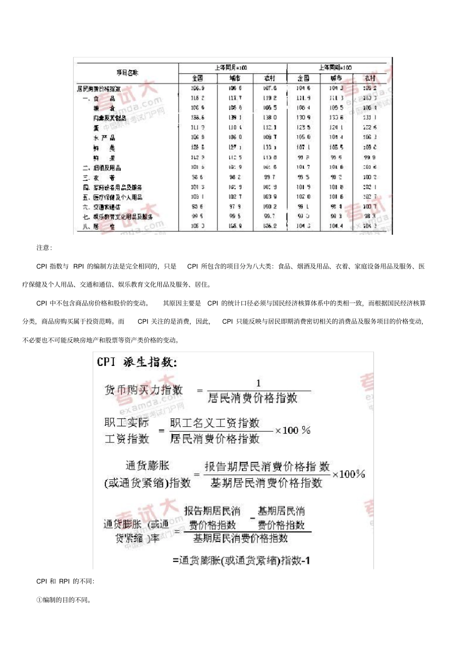 统计师考试初级专业知识考点汇总_第3页