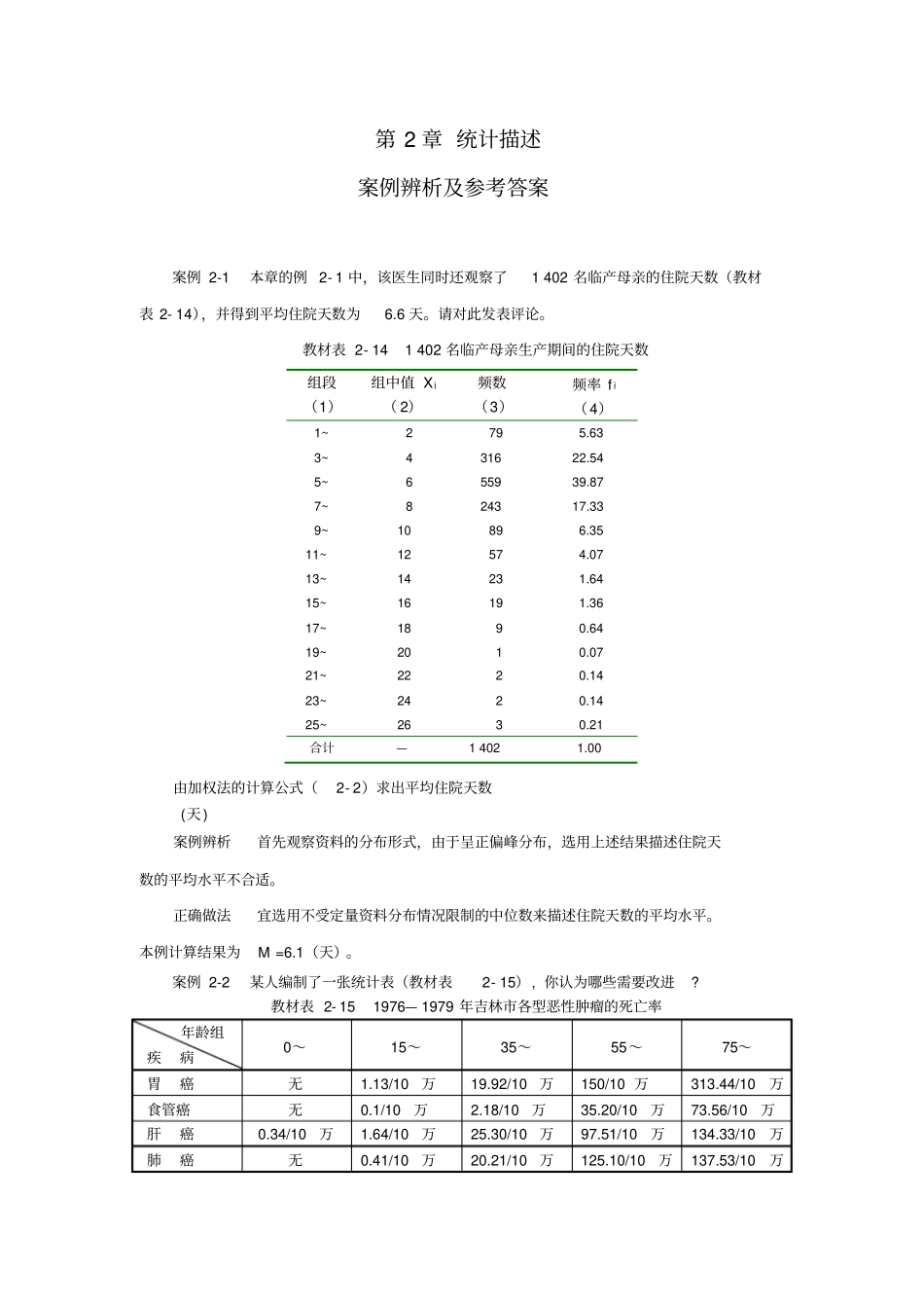 统计描述案例辨析及参考答案_第1页