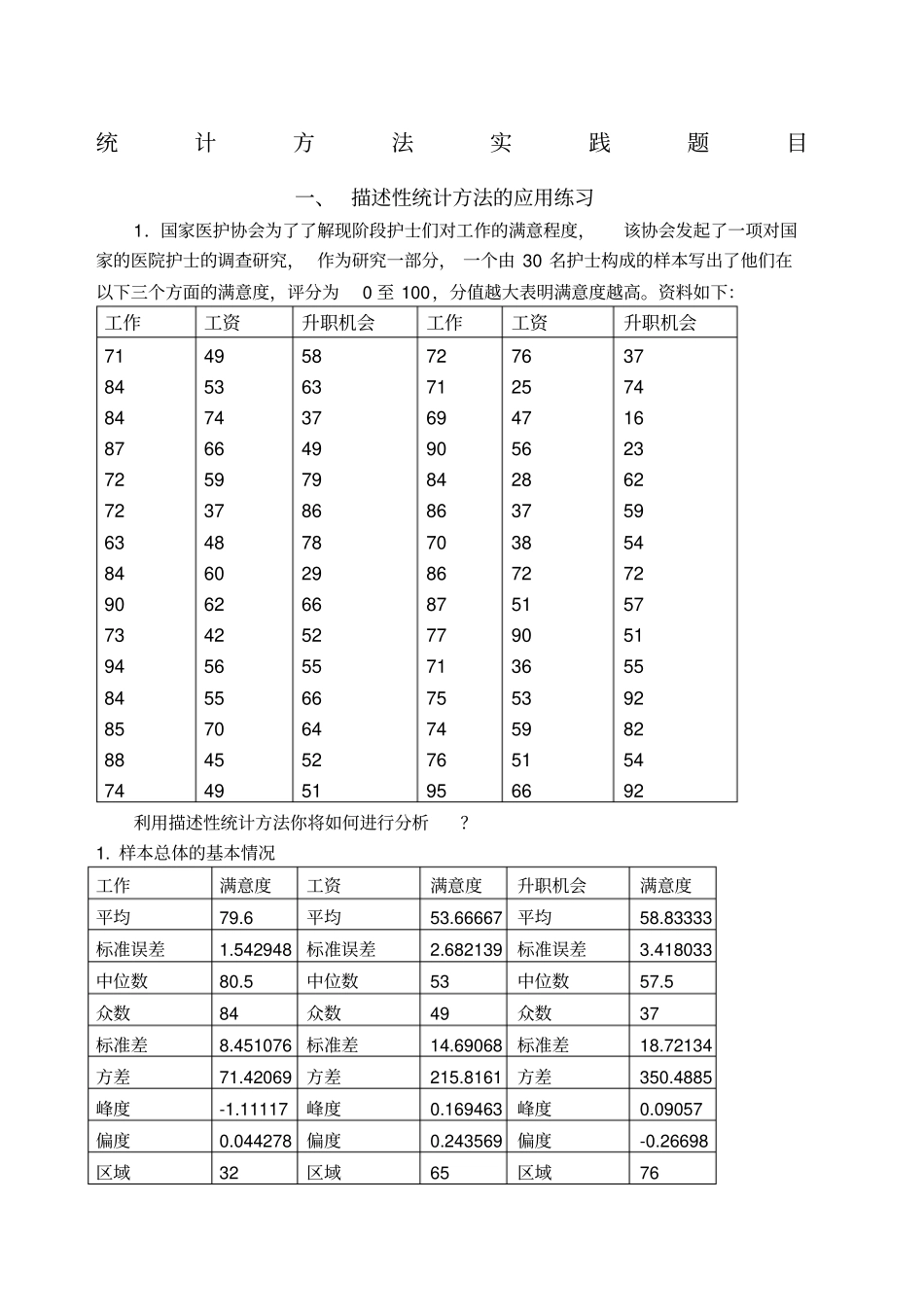统计方法实践题目及答案_第1页