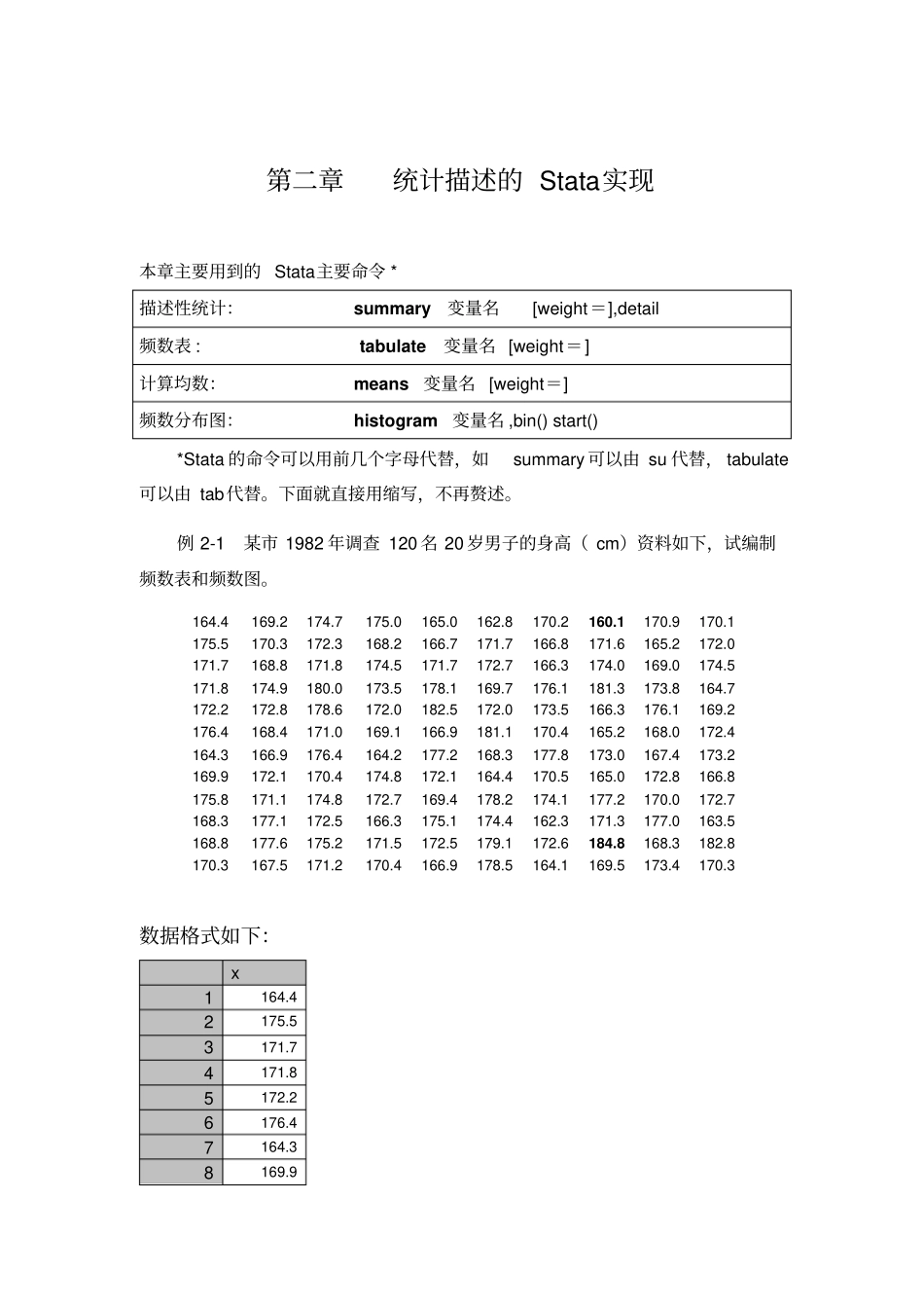 统计描述Stata实现_第1页