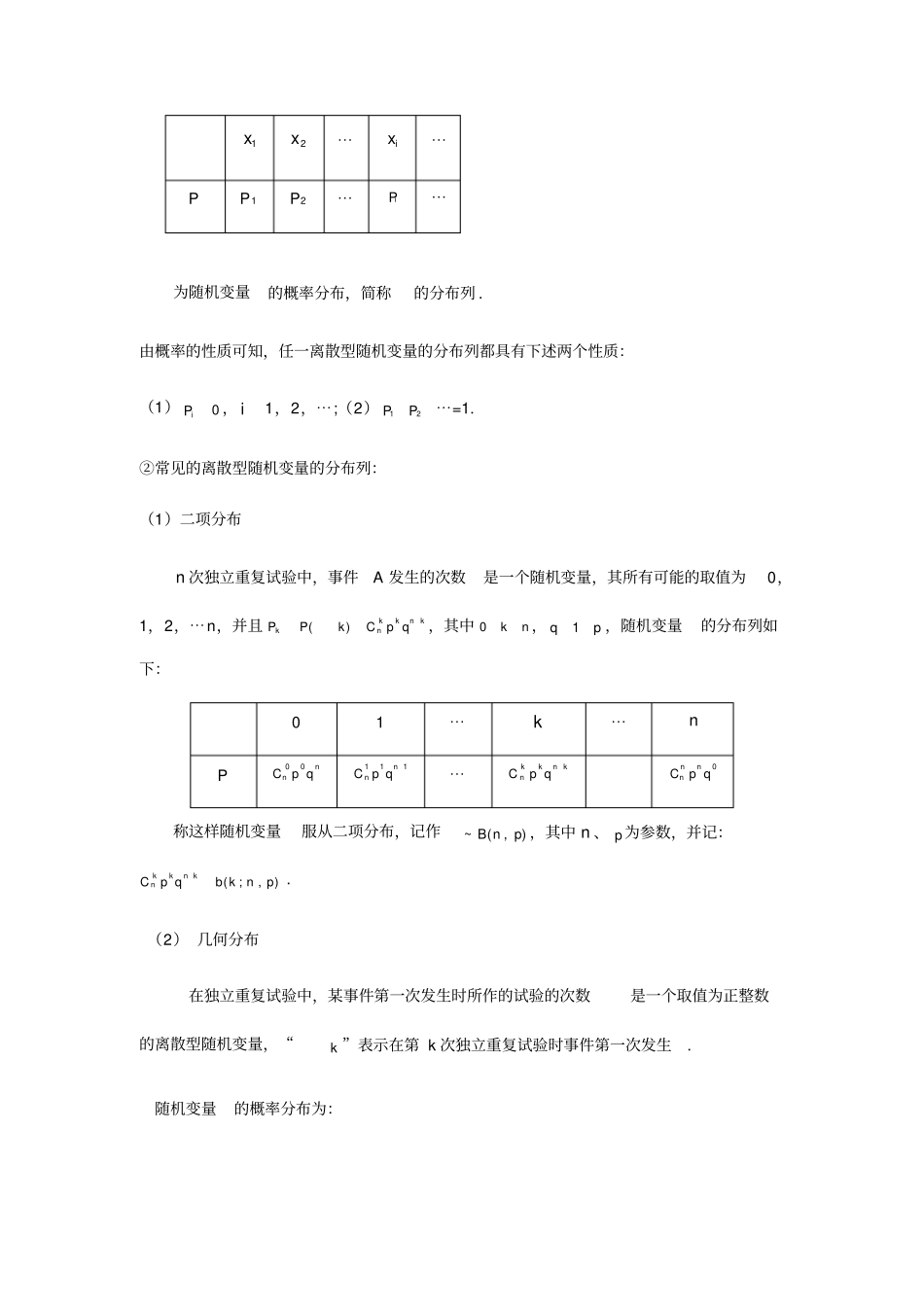 统计概率知识点归纳总结大全_第3页