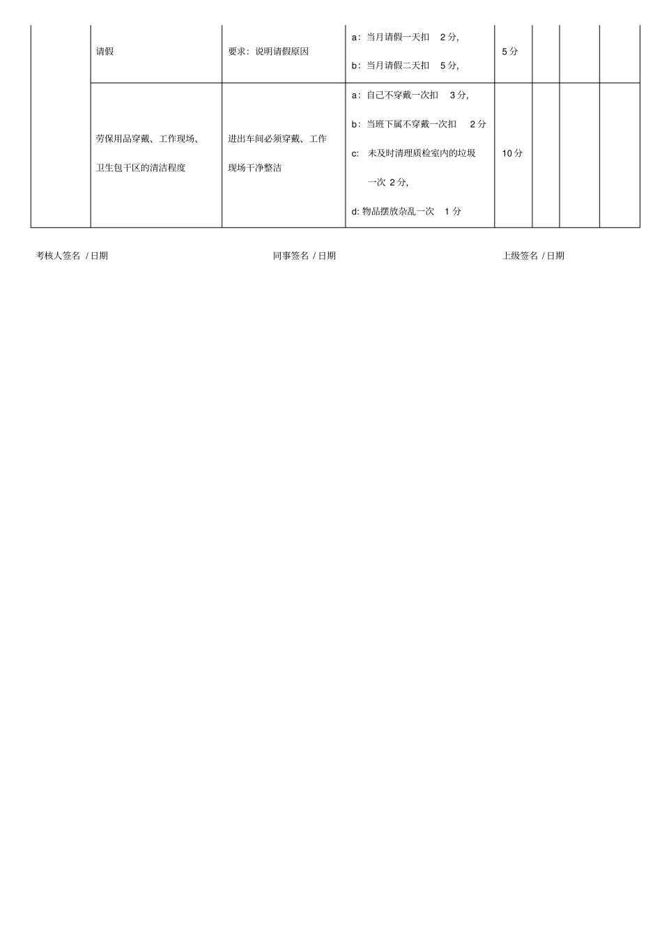 统计绩效考核表_第2页