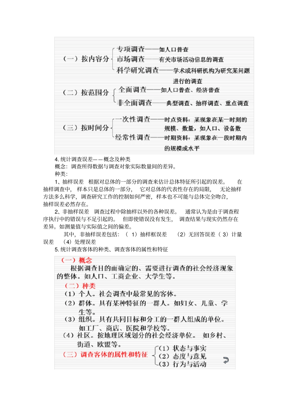 统计调查方法与实务总复习_第2页