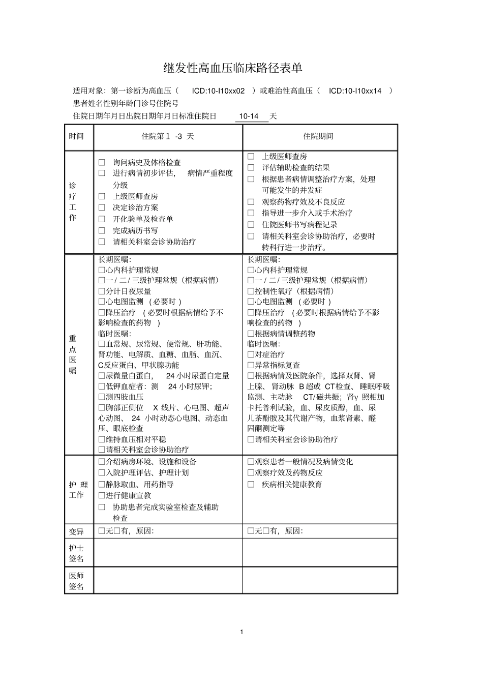 继发性高血压临床路径表单_第1页