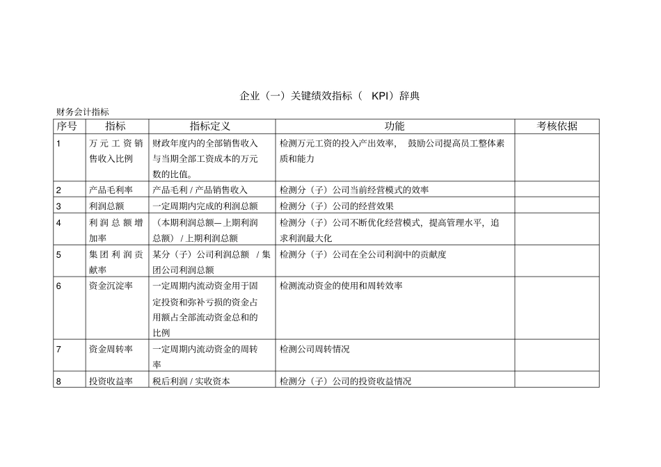 绩效KPI指标库最全的_第2页
