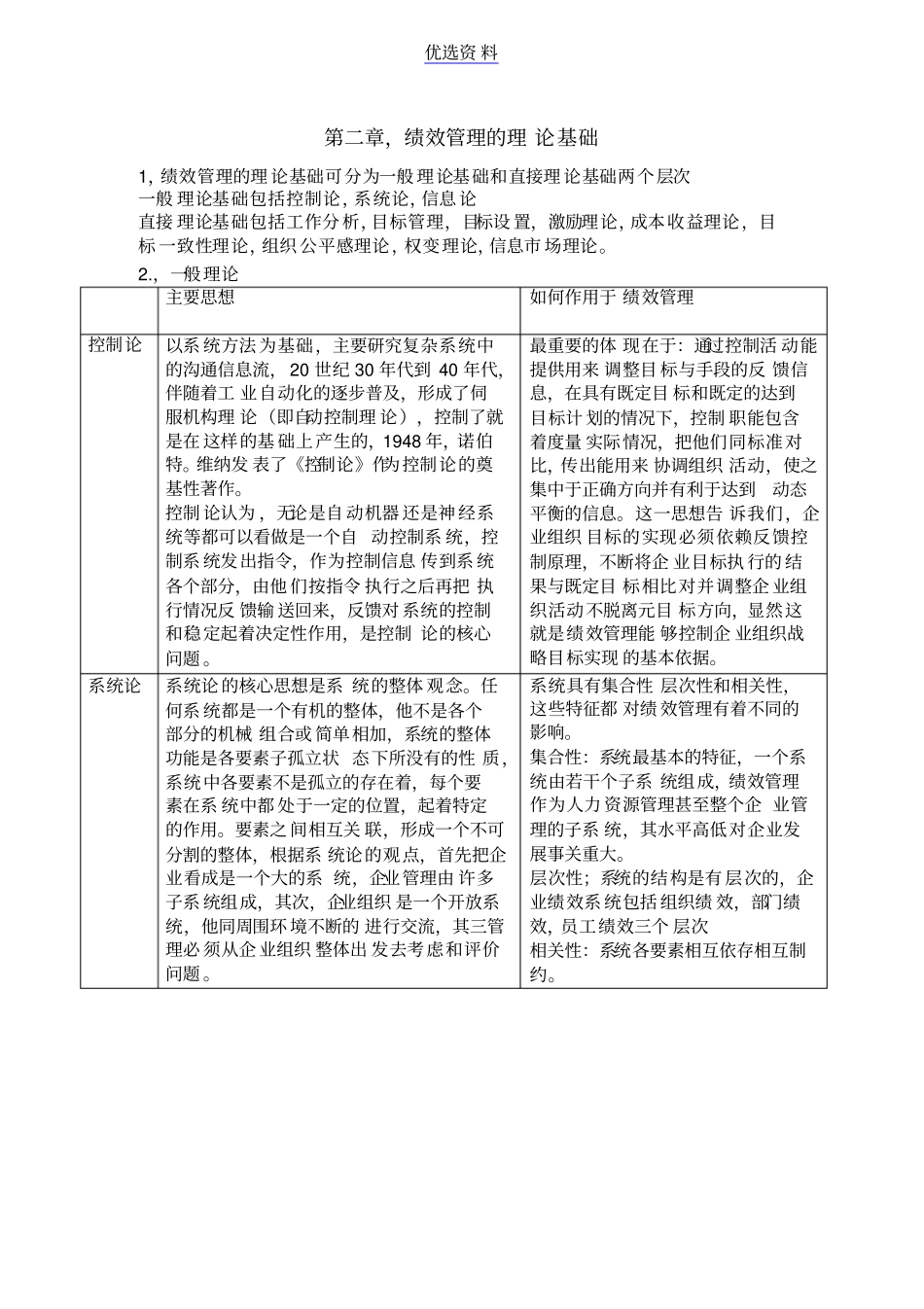 绩效全梳理之绩效管理的理论基础--_第1页