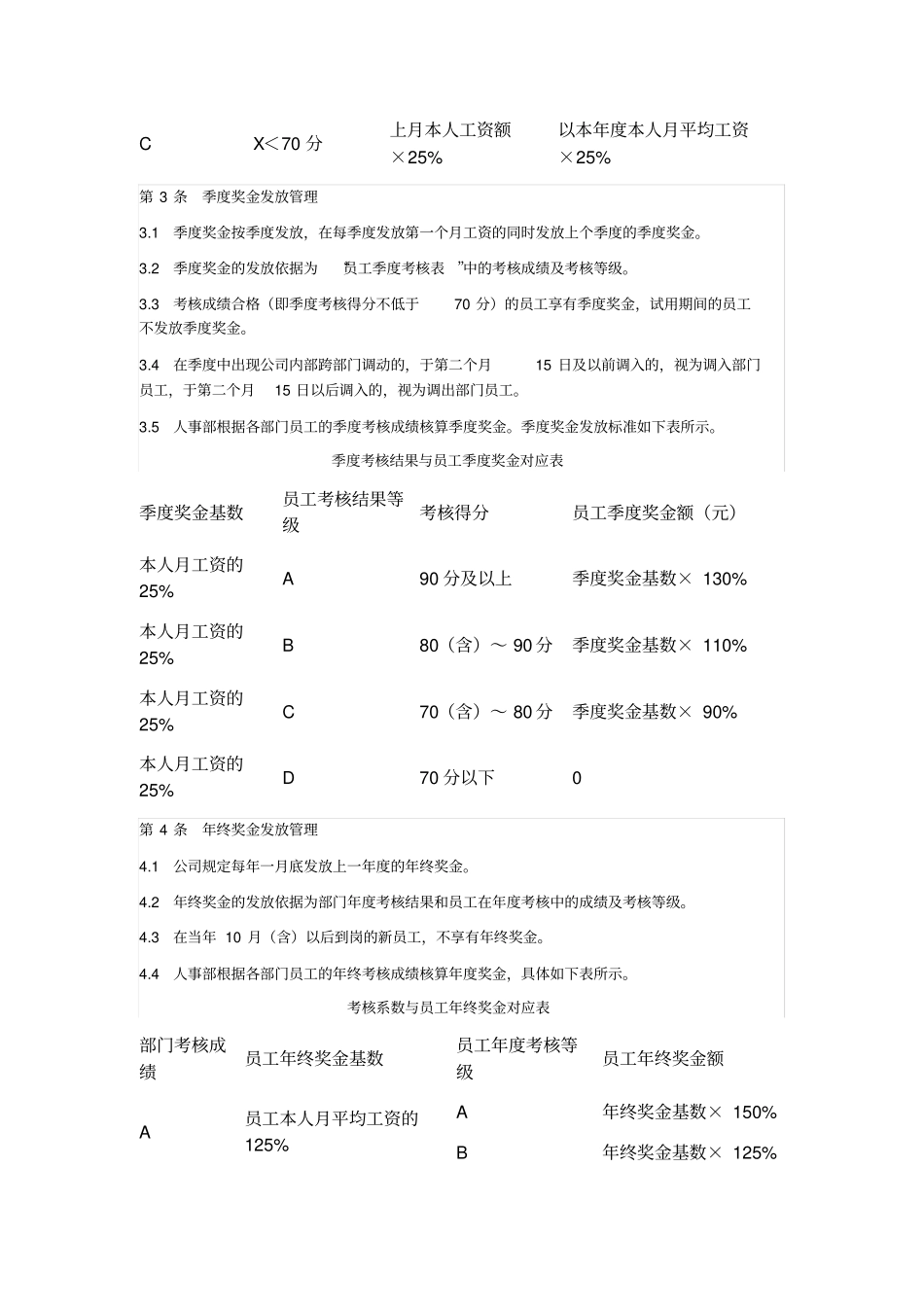 绩效奖金管理规定_第2页