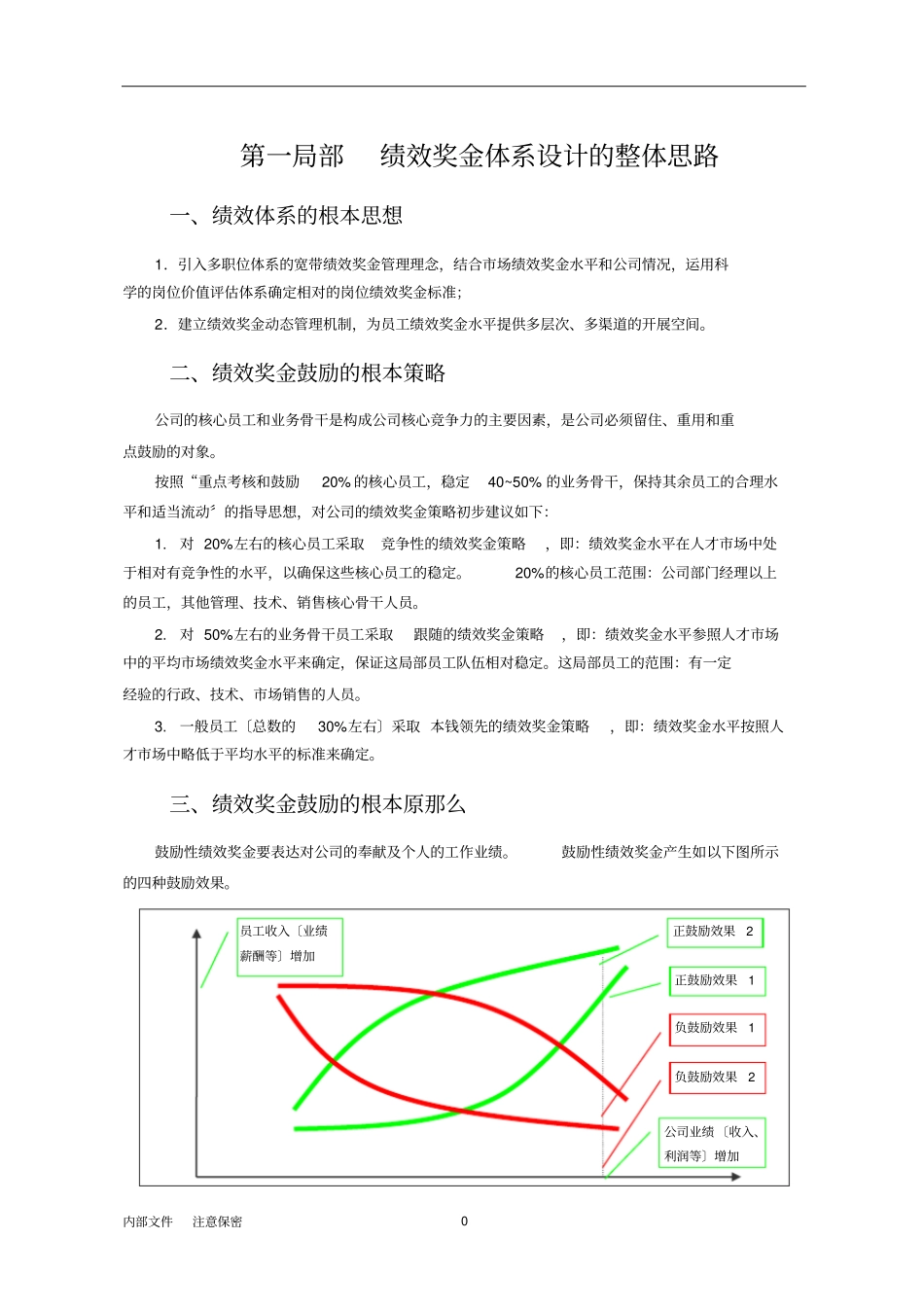 绩效奖金设计全套【完全版】_第3页