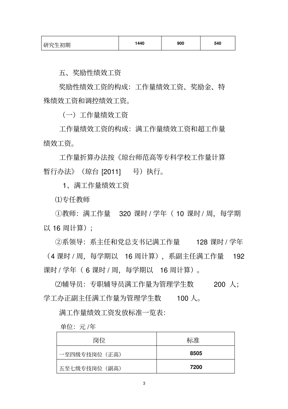 绩效工资方案2016年讲解_第3页