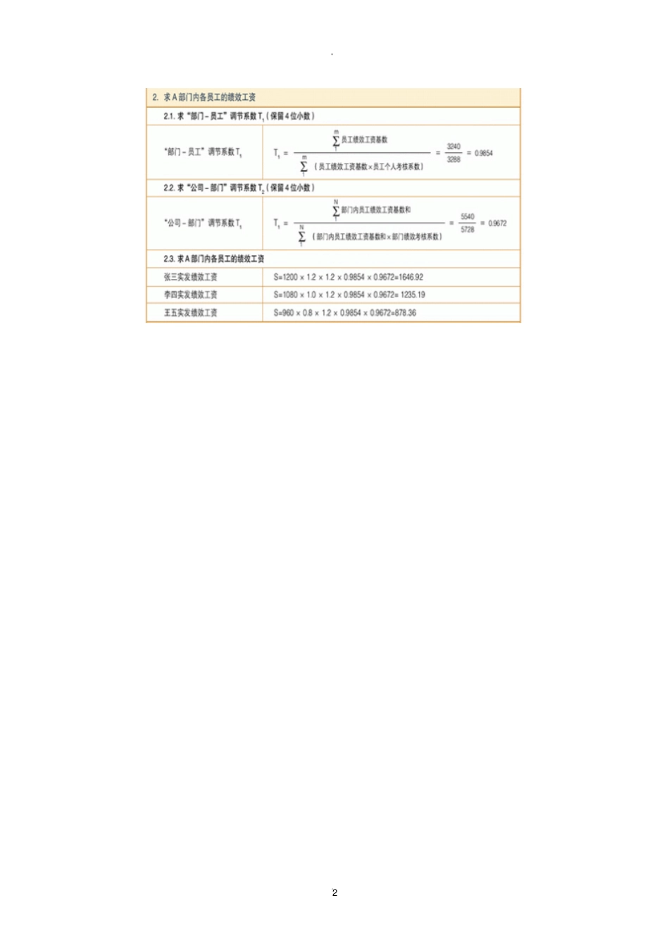 绩效工资计算常用公式_第2页