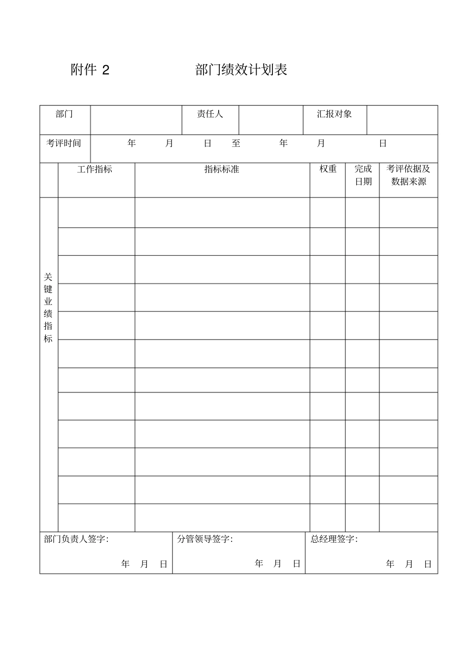 绩效应用表格讲解_第2页
