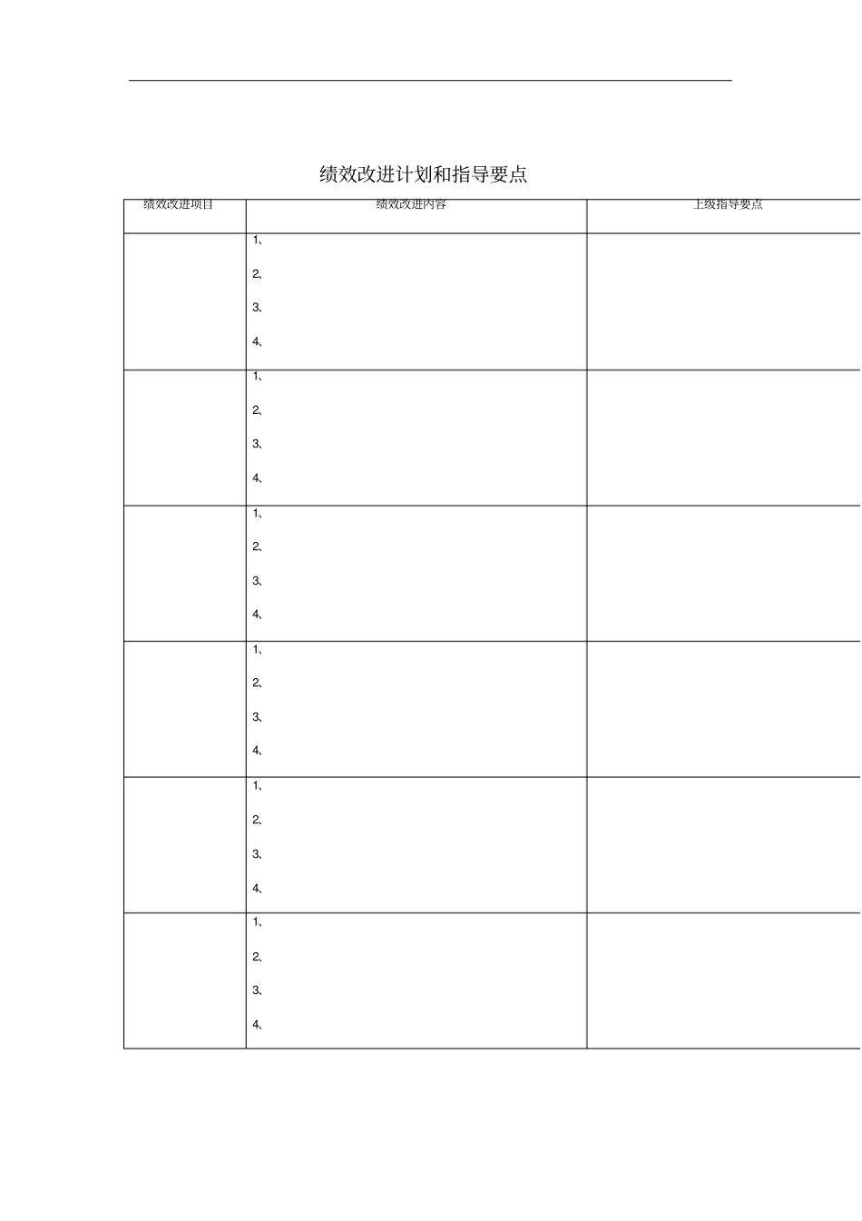 绩效改进计划和指导要点表_第3页