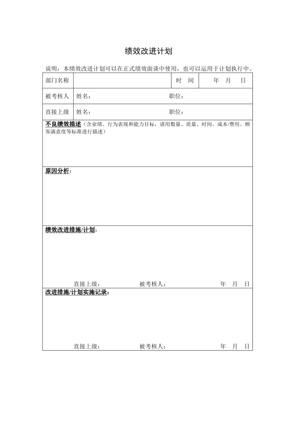 绩效改进计划模板_第1页