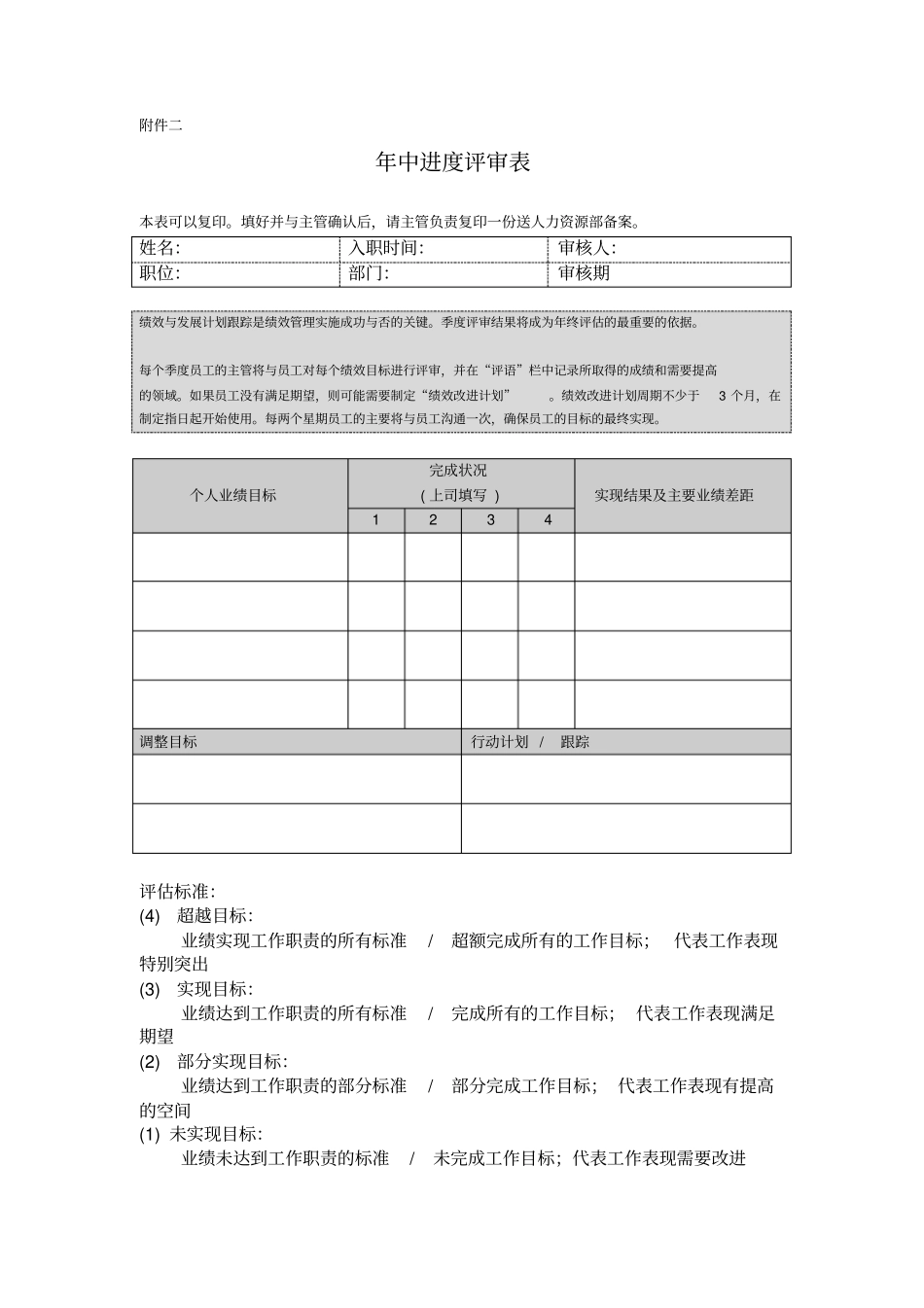 绩效目标计划表_第2页