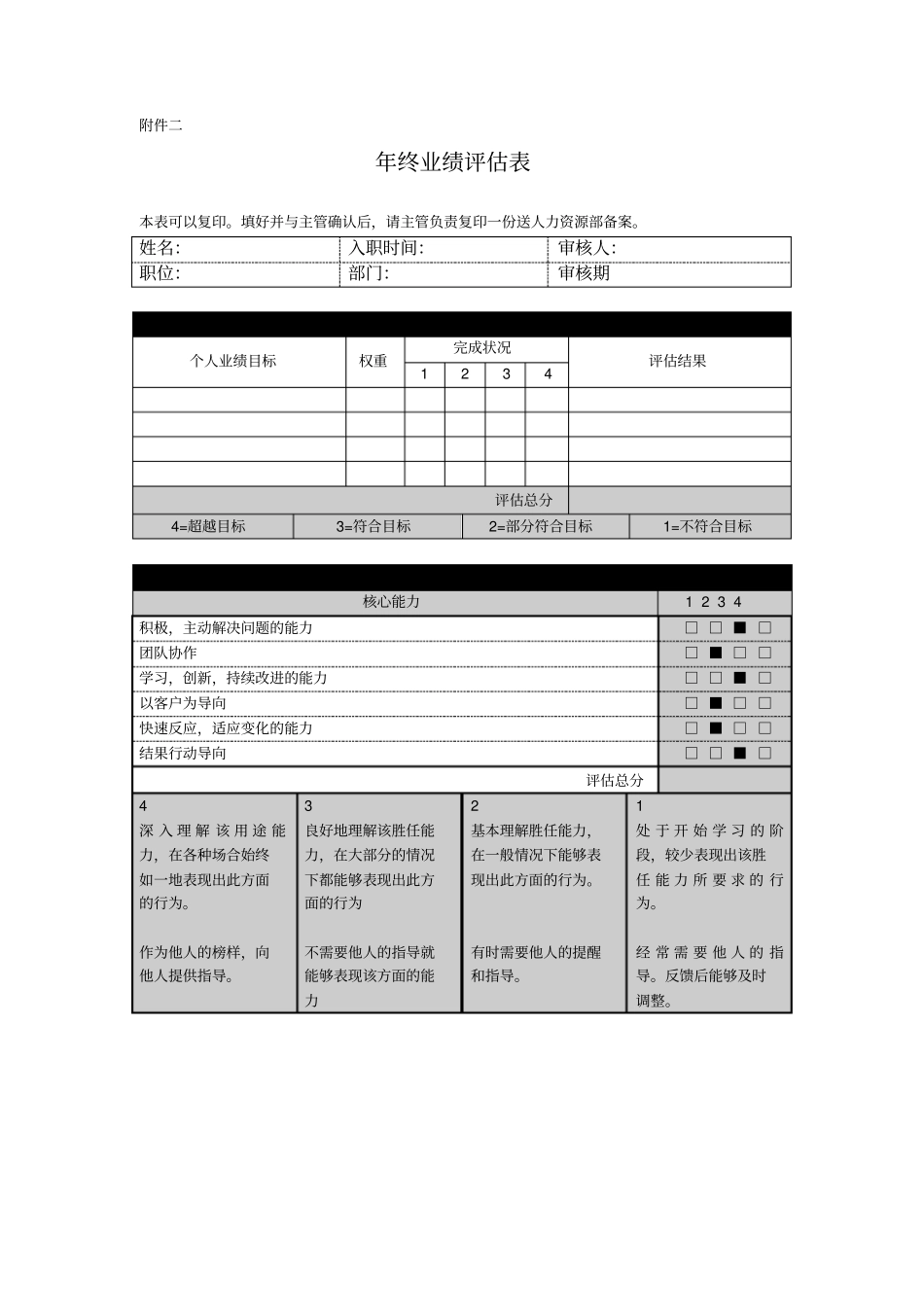 绩效目标计划表_第3页