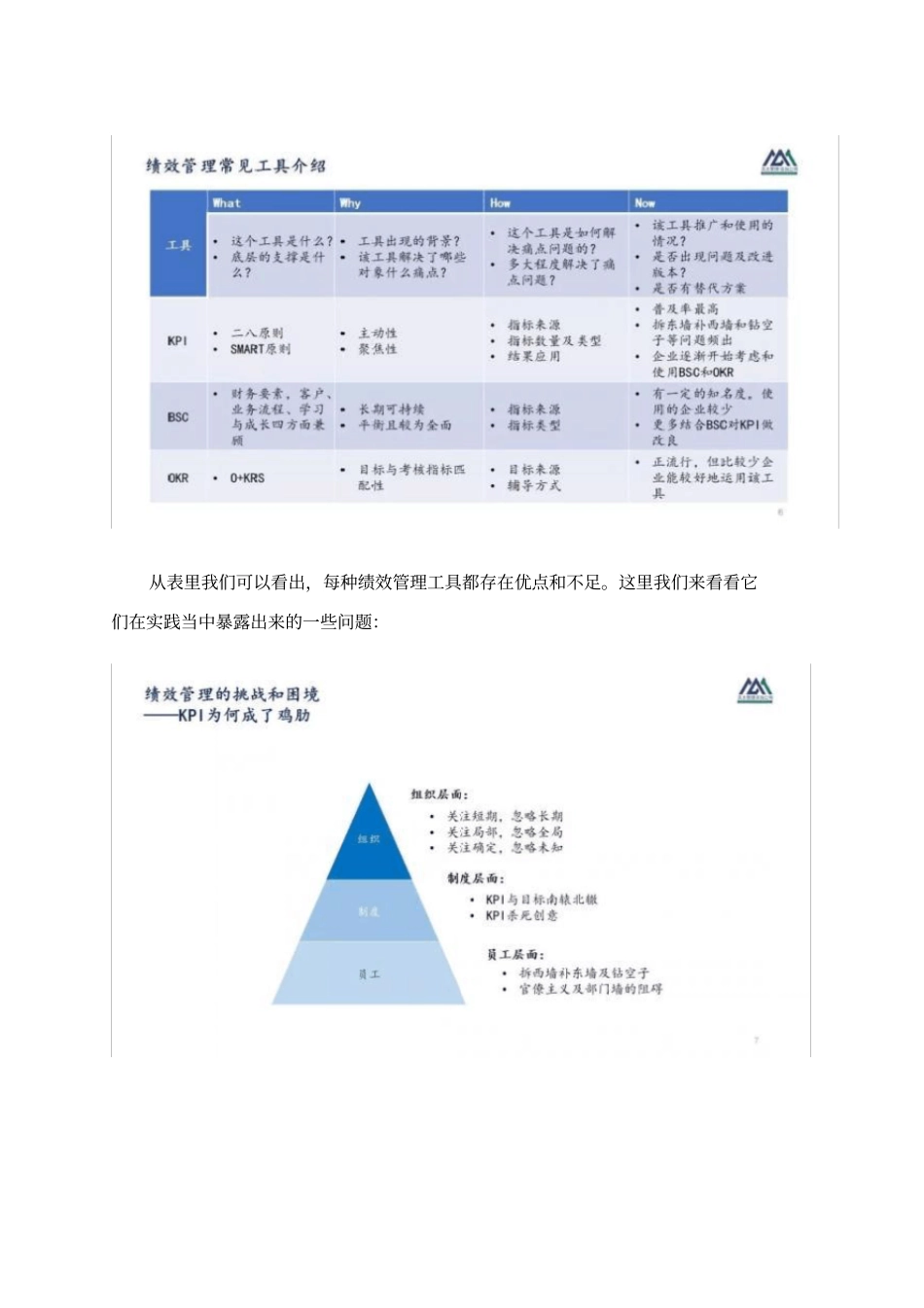 绩效管理—目标管理全流程创新设计_第2页