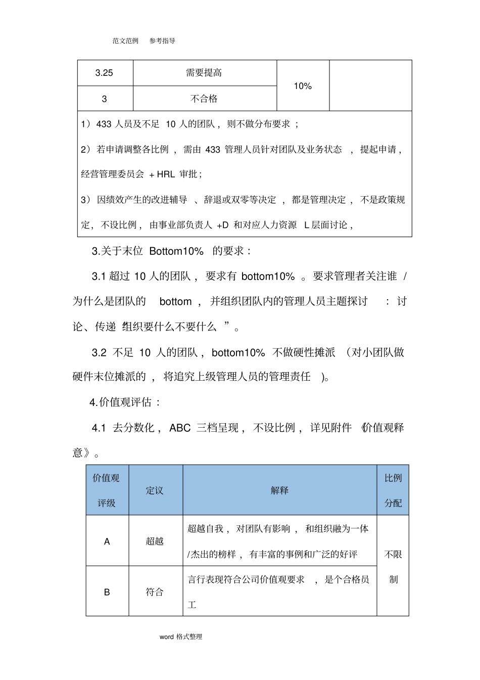 绩效管理制度汇编全_2018年6_第3页