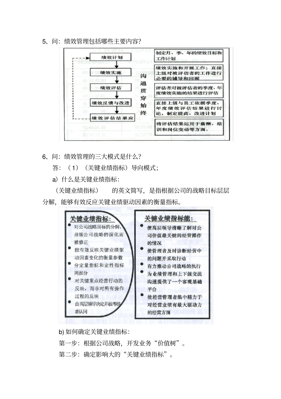 绩效管理基本知识_第2页