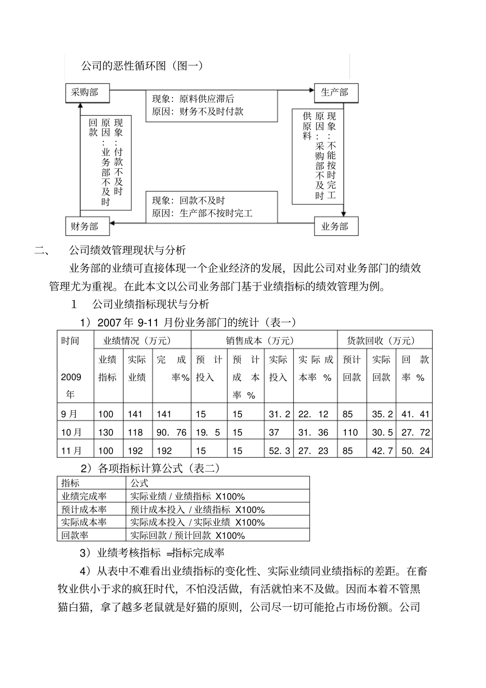 绩效管理指标_第3页