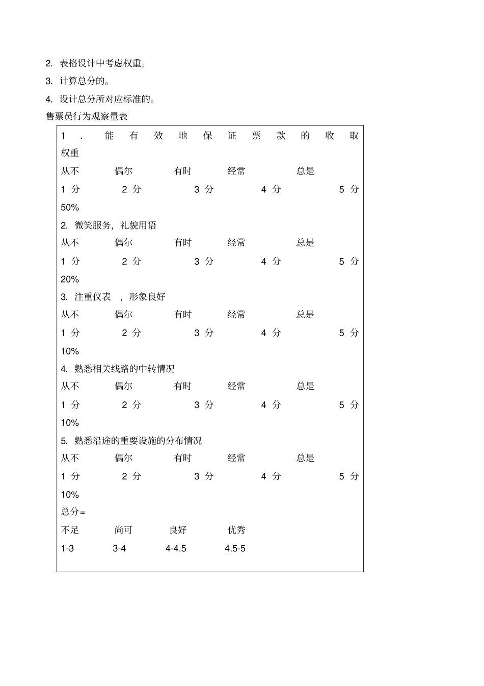 绩效管理案例分析题_第2页