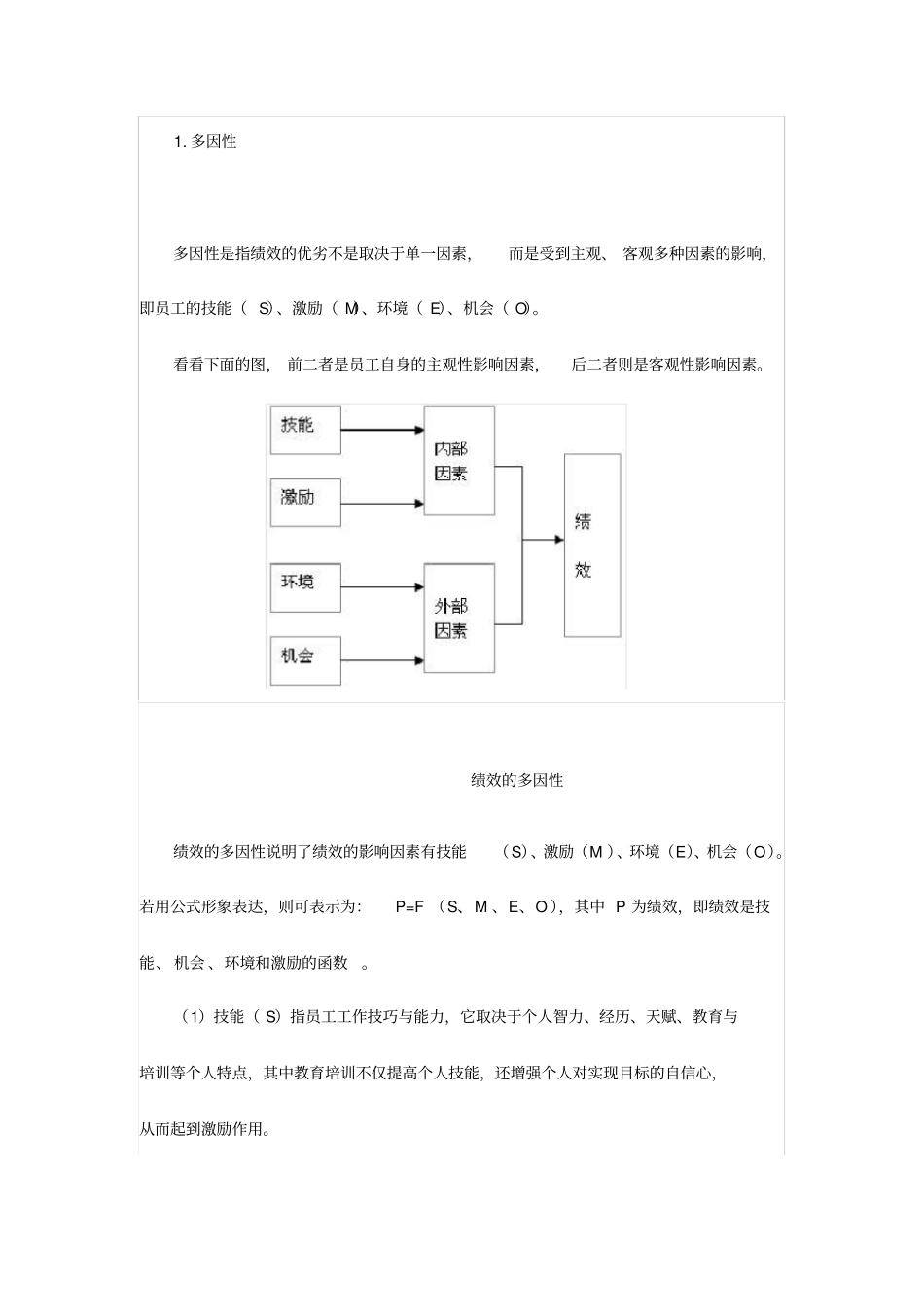 绩效管理的基本概念_第2页