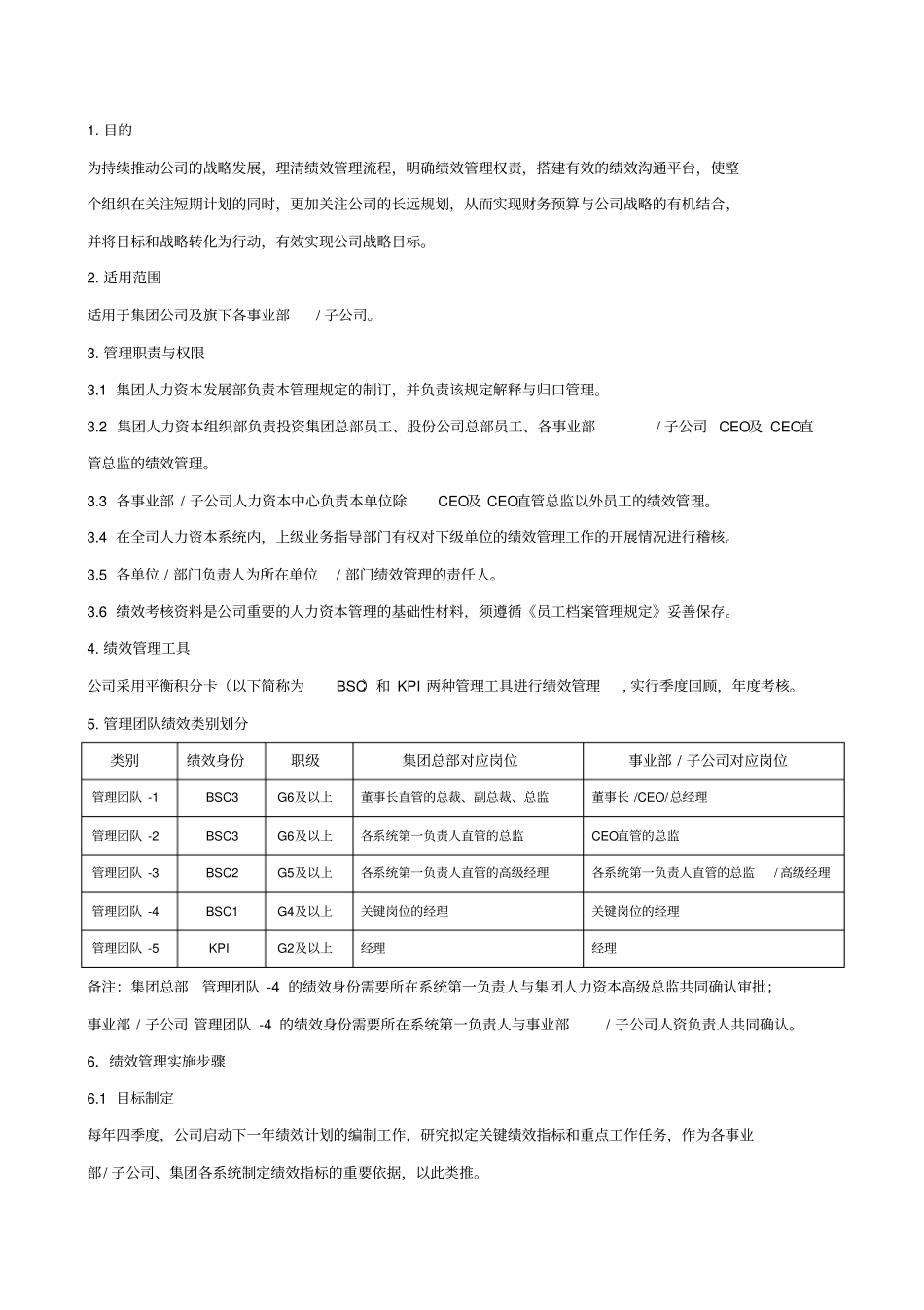 绩效管理规定_第1页