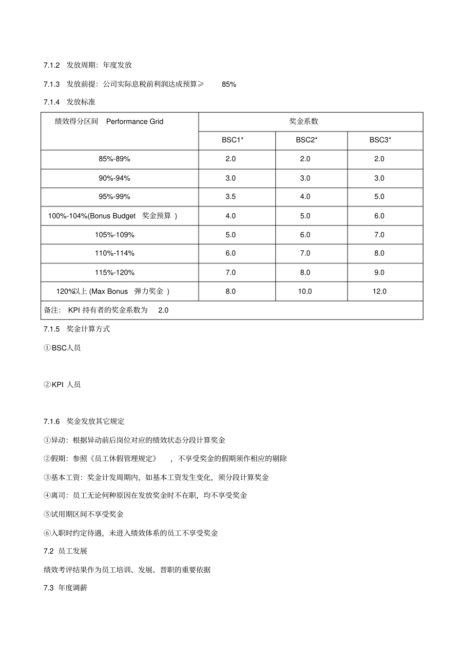 绩效管理规定_第3页