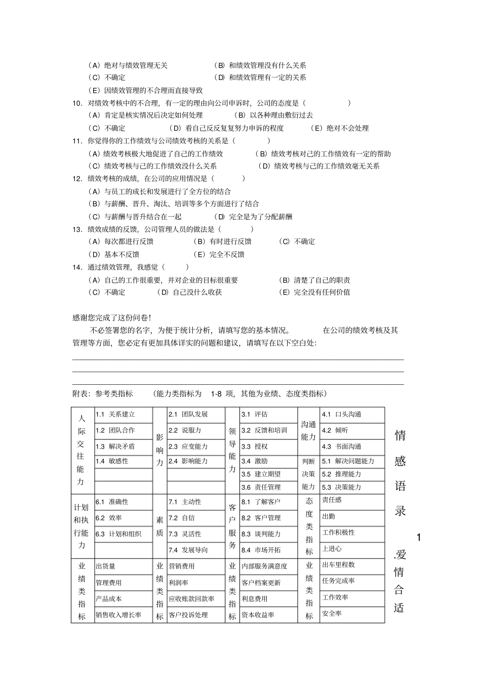绩效管理问卷调查_第2页