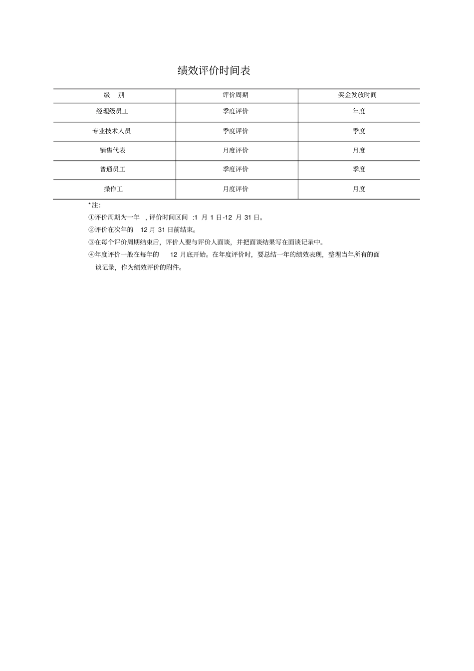 绩效考核参考范例1201_第1页