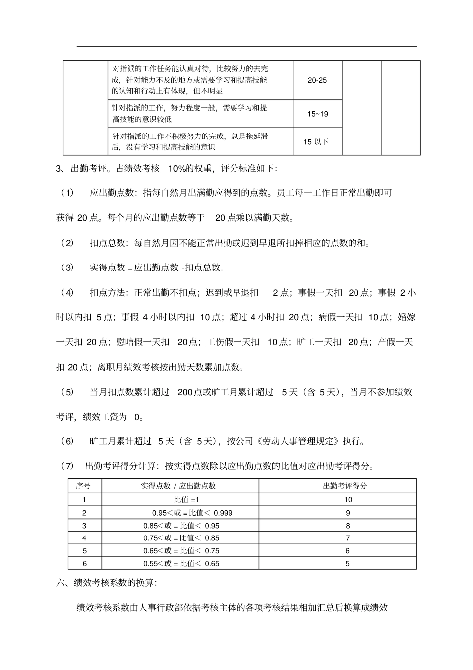 绩效考核及绩效工资计算_第3页