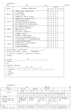 绩效考核常用表格