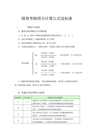 绩效考核得分计算公式及标准