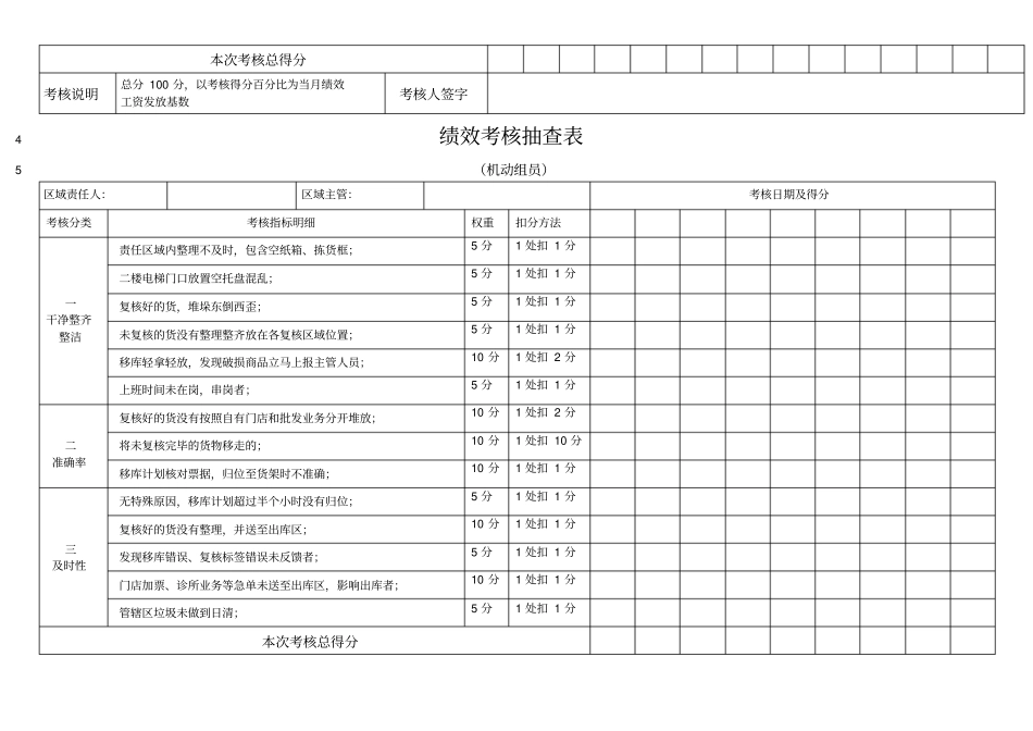 绩效考核抽查表汇总_第3页