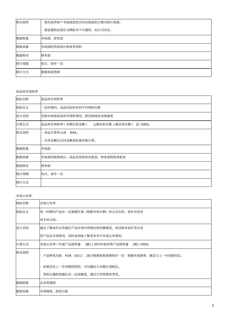 绩效考核指标库讲解_第3页