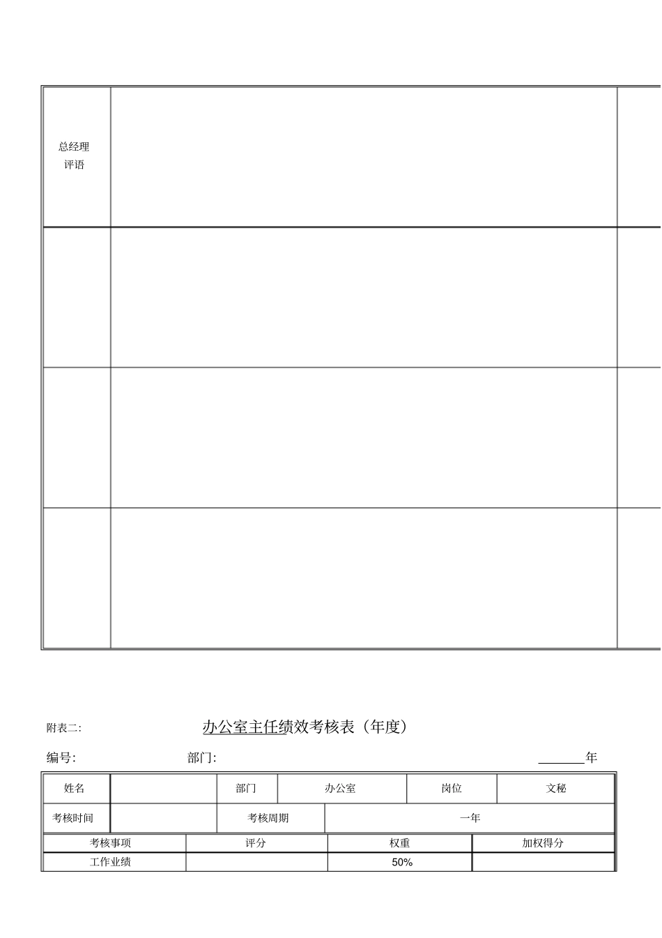 绩效考核指标文印员_第2页