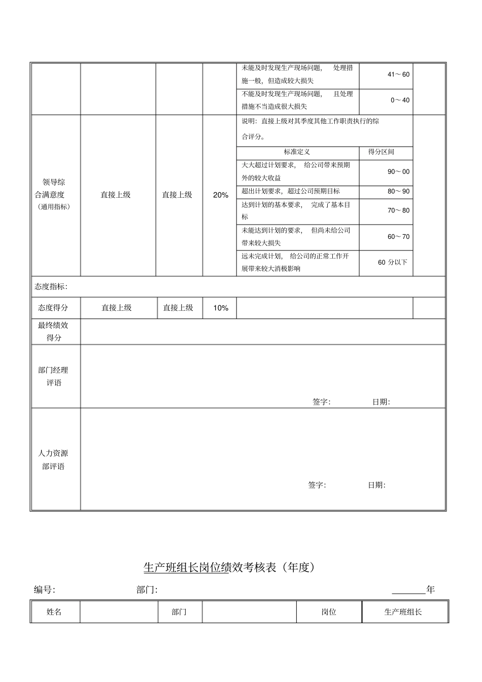 绩效考核指标生产班组长_第2页