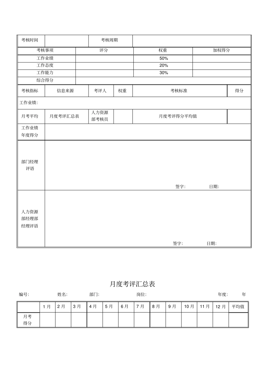 绩效考核指标生产班组长_第3页