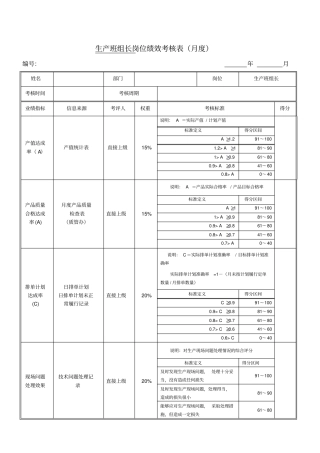 绩效考核指标生产班组长