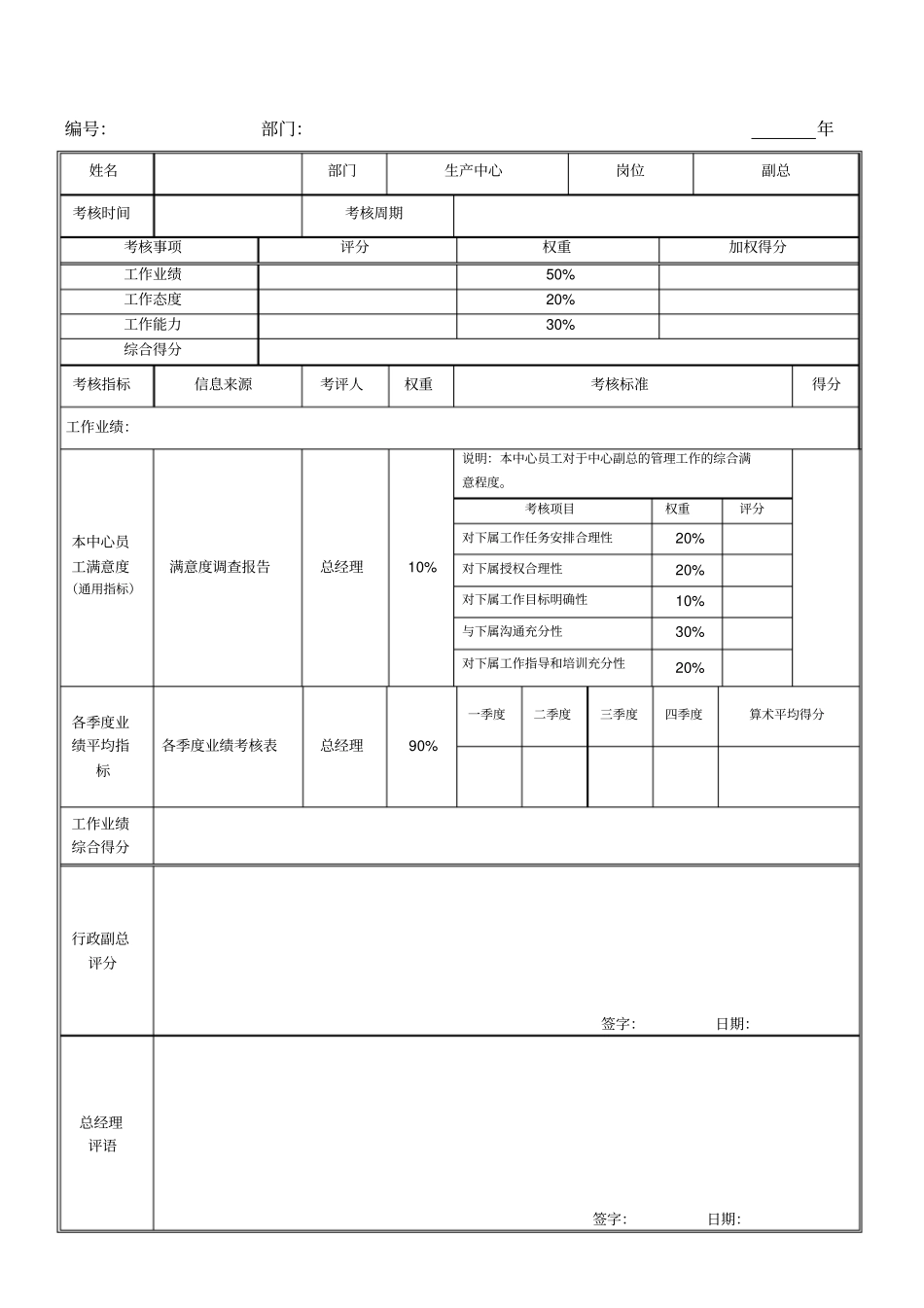 绩效考核指标生产副总_第3页