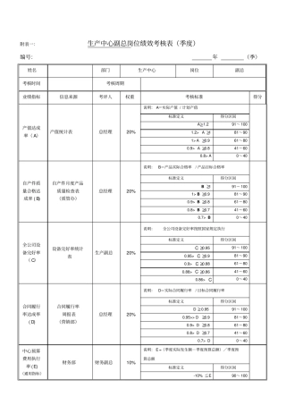 绩效考核指标生产副总